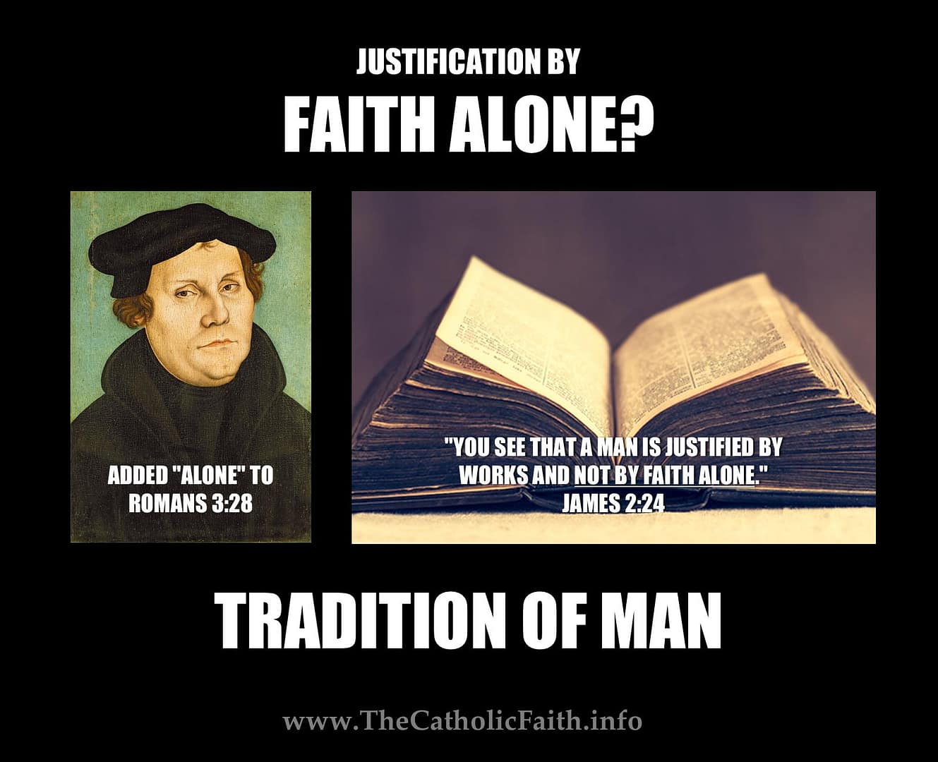 Faith Alone Resources